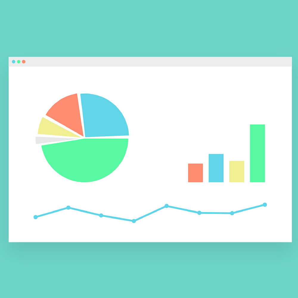 Weborama mobile benchmark rapport Q1 en Q2 2015